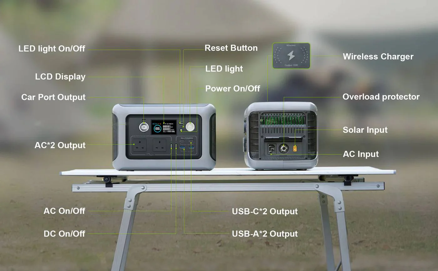 Product feature