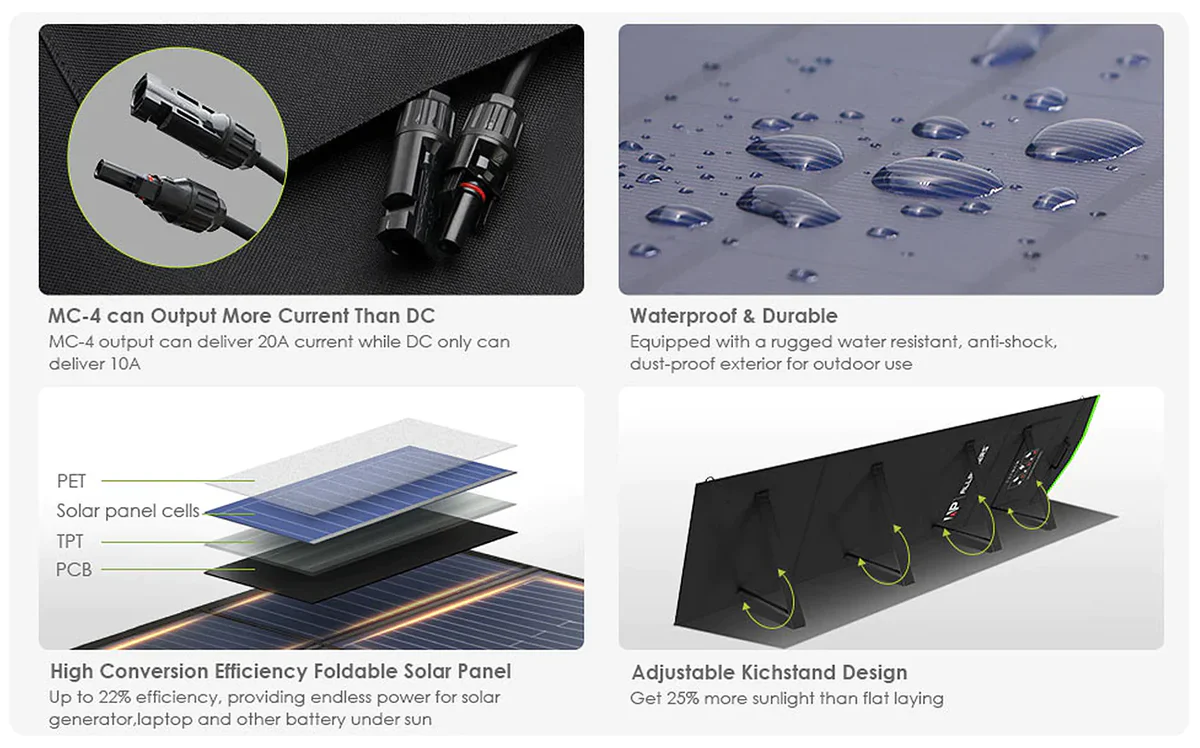 Product feature