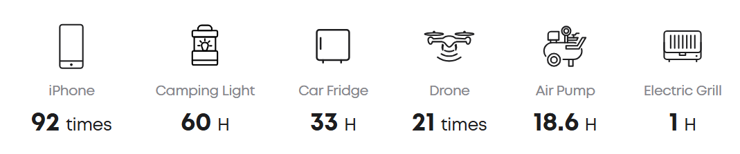 Product feature